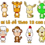 12 con giáp trong lô đề